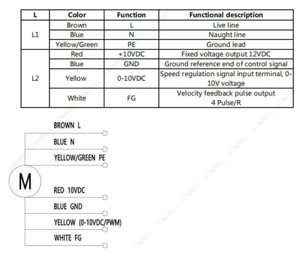 LWFE3G250-102SS-01 product photo
