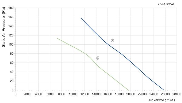 LWAA6D800S-7MKB-02 product photo