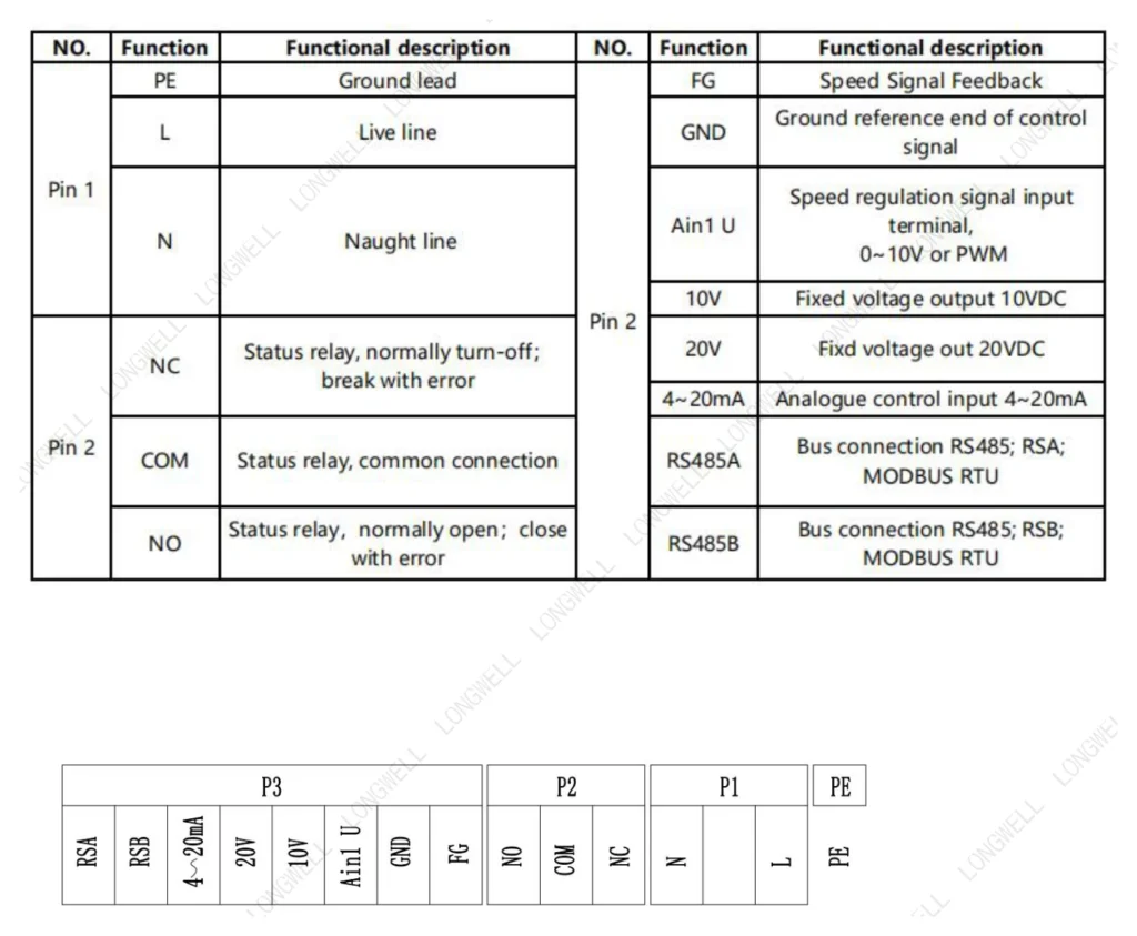 LWAE3G630SS-5MKW-07 Wiring diagram